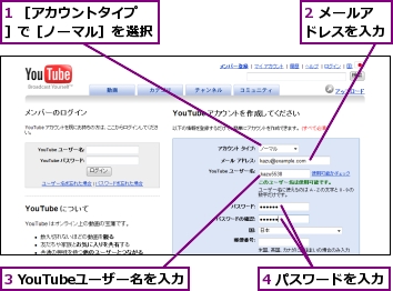 1 ［アカウントタイプ］で［ノーマル］を選択,2 メールアドレスを入力,3 YouTubeユーザー名を入力,4 パスワードを入力