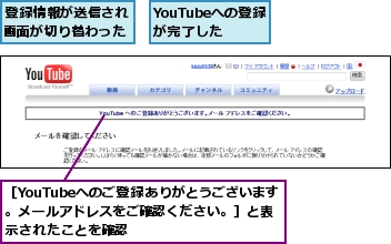 YouTubeへの登録が完了した,登録情報が送信され画面が切り替わった,［YouTubeへのご登録ありがとうございます。メールアドレスをご確認ください。］と表示されたことを確認