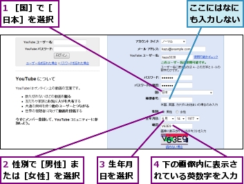 1 ［国］で［日本］を選択,2 性別で［男性］または［女性］を選択,3 生年月日を選択,4 下の画像内に表示されている英数字を入力,ここにはなにも入力しない