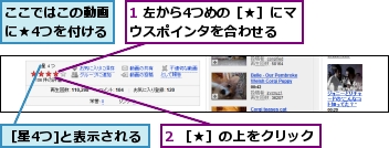 1 左から4つめの［★］にマウスポインタを合わせる,2 ［★］の上をクリック,ここではこの動画に★4つを付ける,［星4つ]と表示される