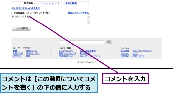 コメントは［この動画についてコメントを書く］の下の欄に入力する,コメントを入力