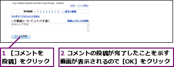 1 ［コメントを投稿］をクリック,2 コメントの投稿が完了したことを示す画面が表示されるので［OK］をクリック