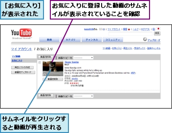 お気に入りに登録した動画のサムネイルが表示されていることを確認,サムネイルをクリックすると動画が再生される,［お気に入り］が表示された