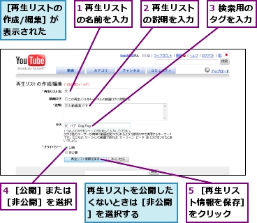 1 再生リストの名前を入力,2 再生リストの説明を入力,3 検索用のタグを入力,4 ［公開］または［非公開］を選択,5 ［再生リスト情報を保存］をクリック,再生リストを公開したくないときは［非公開］を選択する,［再生リストの作成/編集］が表示された