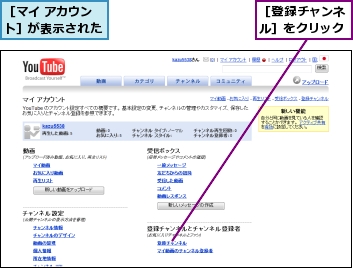 ［マイ アカウント］が表示された,［登録チャンネル］をクリック