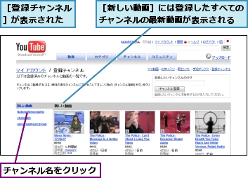 チャンネル名をクリック,［新しい動画］には登録したすべてのチャンネルの最新動画が表示される,［登録チャンネル］が表示された