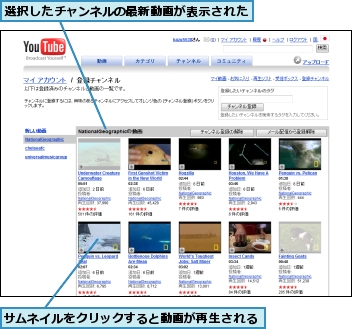 サムネイルをクリックすると動画が再生される,選択したチャンネルの最新動画が表示された