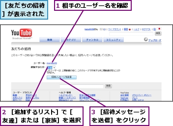 1 相手のユーザー名を確認,2 ［追加するリスト］で［友達］または［家族］を選択,3 ［招待メッセージを送信］をクリック,［友だちの招待］が表示された