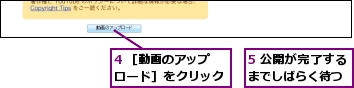 4 ［動画のアップロード］をクリック,5 公開が完了するまでしばらく待つ