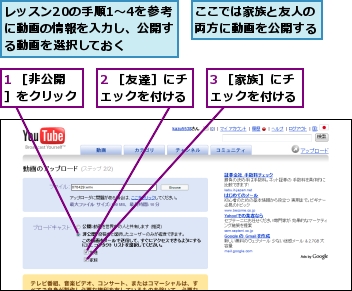 1 ［非公開］をクリック,2 ［友達］にチェックを付ける,3 ［家族］にチェックを付ける,ここでは家族と友人の両方に動画を公開する,レッスン20の手順1〜4を参考に動画の情報を入力し、公開する動画を選択しておく