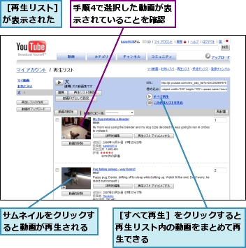 サムネイルをクリックすると動画が再生される,手順4で選択した動画が表示されていることを確認,［すべて再生］をクリックすると再生リスト内の動画をまとめて再生できる,［再生リスト］が表示された