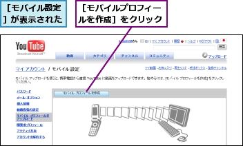 ［モバイルプロフィールを作成］をクリック,［モバイル設定］が表示された