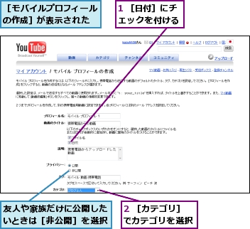 1 ［日付］にチェックを付ける,2 ［カテゴリ］でカテゴリを選択,友人や家族だけに公開したいときは［非公開］を選択,［モバイルプロフィールの作成］が表示された