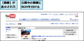 公開中の動画にBGMを付ける,［動画］が表示された