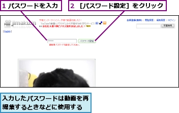 1 パスワードを入力,2 ［パスワード設定］をクリック,入力したパスワードは動画を再編集するときなどに使用する