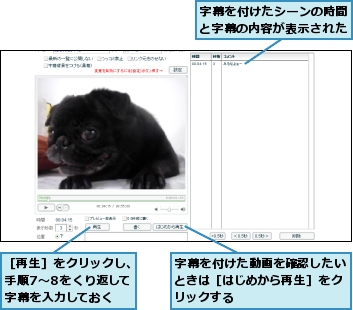 字幕を付けたシーンの時間と字幕の内容が表示された,字幕を付けた動画を確認したいときは［はじめから再生］をクリックする,［再生］をクリックし、手順7〜8をくり返して字幕を入力しておく