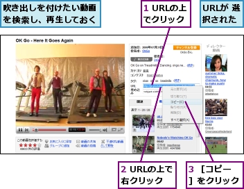 1 URLの上でクリック,2 URLの上で右クリック,3 ［コピー］をクリック,URLが 選択された,吹き出しを付けたい動画を検索し、再生しておく