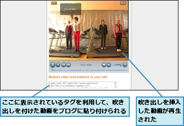 ここに表示されているタグを利用して、吹き出しを付けた動画をブログに貼り付けられる,吹き出しを挿入した動画が再生された