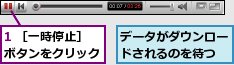 1 ［一時停止］ボタンをクリック,データがダウンロードされるのを待つ