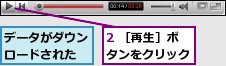 2 ［再生］ボタンをクリック,データがダウンロードされた