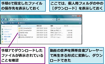 ここでは、個人用フォルダの中の［ダウンロード］を表示しておく,動画の音声を携帯音楽プレーヤーで再生きる形式に変換し、ダウンロードできた,手順6で指定したファイルの保存先を表示しておく,手順7でダウンロードしたファイルが表示されていることを確認