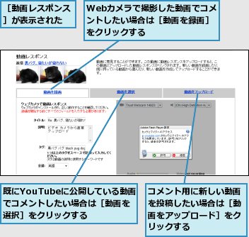 Webカメラで撮影した動画でコメントしたい場合は［動画を録画］をクリックする,コメント用に新しい動画を投稿したい場合は［動画をアップロード］をクリックする,既にYouTubeに公開している動画でコメントしたい場合は［動画を選択］をクリックする,［動画レスポンス］が表示された