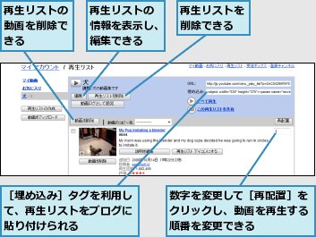 再生リストの動画を削除できる,再生リストの情報を表示し、編集できる,再生リストを削除できる,数字を変更して［再配置］をクリックし、動画を再生する順番を変更できる,［埋め込み］タグを利用して、再生リストをブログに貼り付けられる