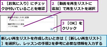 1 ［お気に入り］にチェックが付いていることを確認,2 ［動画を再生リストに追加］で再生リストを選択,3 ［OK］をクリック,新しい再生リストを作成したいときは［［新しい再生リスト］］を選択し、レッスンの手順2を参考に必要な情報を入力する