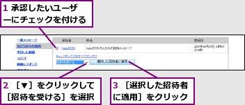 1 承認したいユーザーにチェックを付ける,2 ［▼］をクリックして［招待を受ける］を選択,3 ［選択した招待者に適用］をクリック