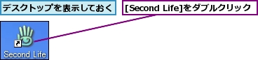 [Second Life]をダブルクリック,デスクトップを表示しておく