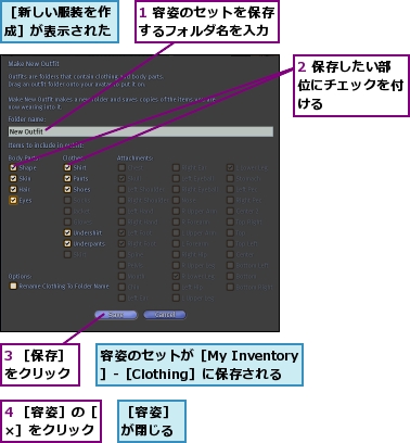 1 容姿のセットを保存するフォルダ名を入力,2 保存したい部位にチェックを付ける,3 ［保存］をクリック,4 ［容姿］の［×］をクリック,容姿のセットが［My Inventory］-［Clothing］に保存される,［容姿］が閉じる,［新しい服装を作成］が表示された