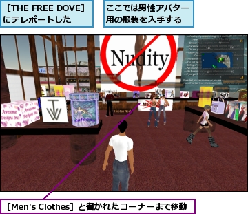 ここでは男性アバター用の服装を入手する,［Men's Clothes］と書かれたコーナーまで移動,［THE FREE DOVE］にテレポートした