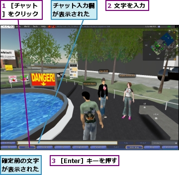 1 ［チャット］をクリック,2 文字を入力,3 ［Enter］キーを押す,チャット入力欄が表示された,確定前の文字が表示された
