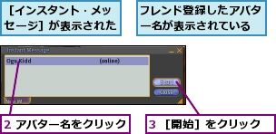 2 アバター名をクリック,3 ［開始］をクリック,フレンド登録したアバター名が表示されている,［インスタント・メッセージ］が表示された