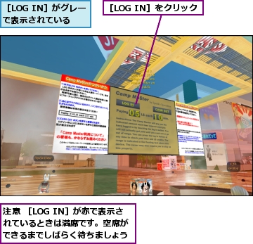 注意 ［LOG IN］が赤で表示されているときは満席です。空席ができるまでしばらく待ちましょう,［LOG IN］がグレーで表示されている,［LOG IN］をクリック