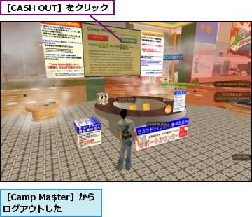 ［CASH OUT］をクリック,［Camp Ma$ter］からログアウトした