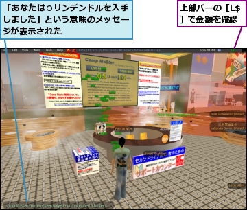 「あなたは○リンデンドルを入手しました」という意味のメッセージが表示された,上部バーの［L$］で金額を確認