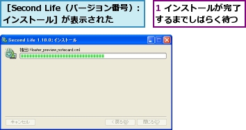 1 インストールが完了するまでしばらく待つ,［Second Life（バージョン番号）: インストール］が表示された