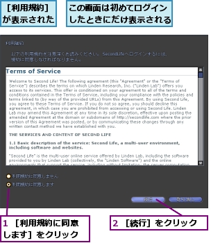 1 ［利用規約に同意します］をクリック,2 ［続行］をクリック,この画面は初めてログインしたときにだけ表示される,［利用規約］が表示された