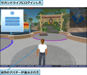セカンドライフにログインした,自分のアバターが表示された