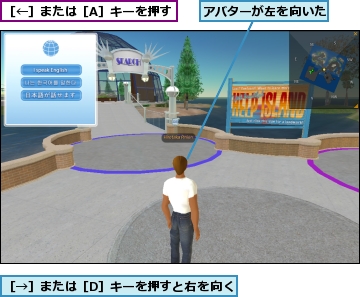 アバターが左を向いた,［←］または［A］キーを押す,［→］または［D］キーを押すと右を向く