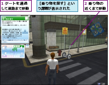 1 ゲートを通過して道路まで移動,2 乗り物の近くまで移動,［乗り物を探す］という課題が表示された