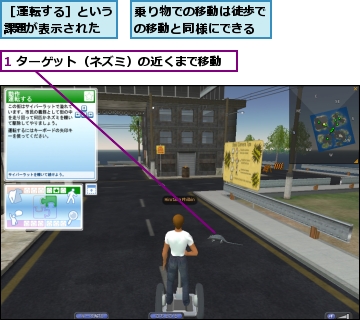 1 ターゲット（ネズミ）の近くまで移動,乗り物での移動は徒歩での移動と同様にできる,［運転する］という課題が表示された