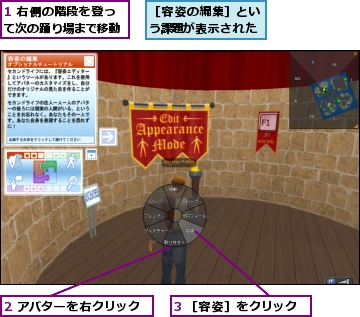1 右側の階段を登って次の踊り場まで移動,2 アバターを右クリック,3 ［容姿］をクリック,［容姿の編集］という課題が表示された