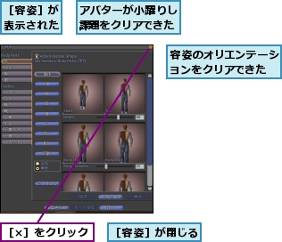 アバターが小躍りし課題をクリアできた,容姿のオリエンテーションをクリアできた,［×］をクリック,［容姿］が表示された,［容姿］が閉じる