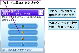 アバターが小躍りし課題をクリアできた,ヘルプアイランド行きのキーが表示される,［◎］（二重丸）をクリック