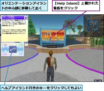 オリエンテーションアイランドの中心部に移動しておく,ヘルプアイランド行きのキーをクリックしてもよい,［Help Island］と書かれた看板をクリック