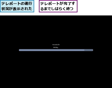 テレポートが完了するまでしばらく待つ,テレポートの進行状況が表示された