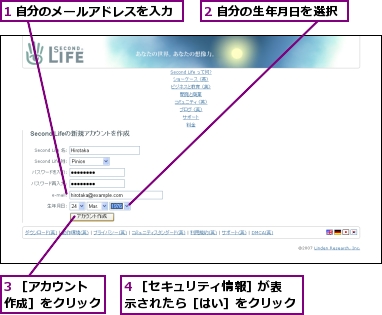 1 自分のメールアドレスを入力,2 自分の生年月日を選択,3 ［アカウント作成］をクリック,4 ［セキュリティ情報］が表示されたら［はい］をクリック