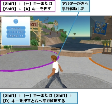 アバターが左へ平行移動した,［Shift］＋［←］キーまたは［Shift］＋［A］キーを押す,［Shift］＋［→］キーまたは［Shift］＋［D］キーを押すと右へ平行移動する